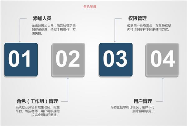 職業院校招生管理系統“公測期”征集客戶即將開始！