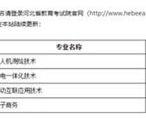 北京工業職業技術學院2023年河北省單招招生簡章